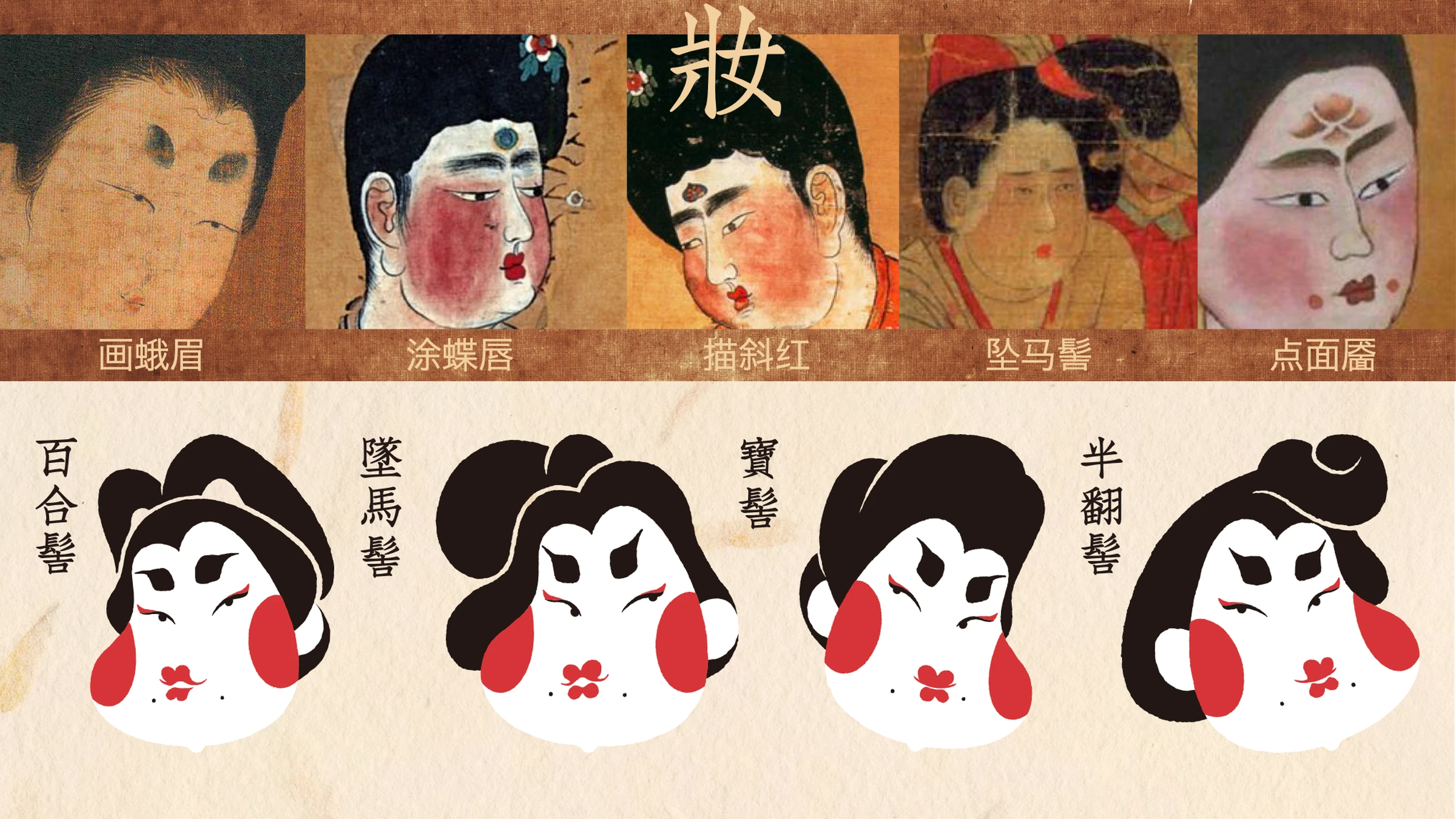 本宫欢喜 · 角色表情