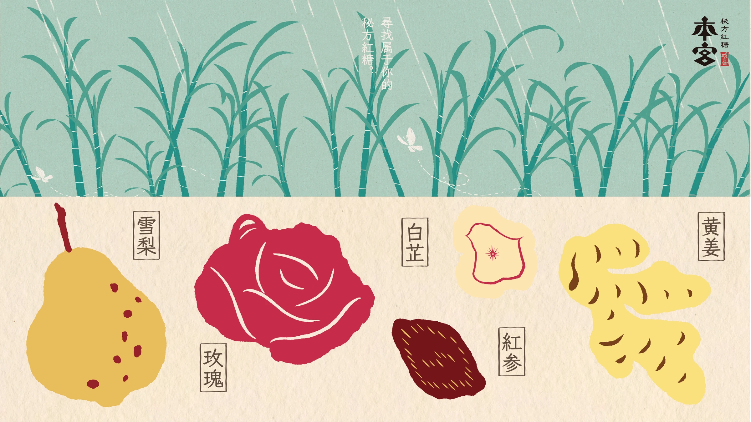 本宫欢喜 · 原料与图案
