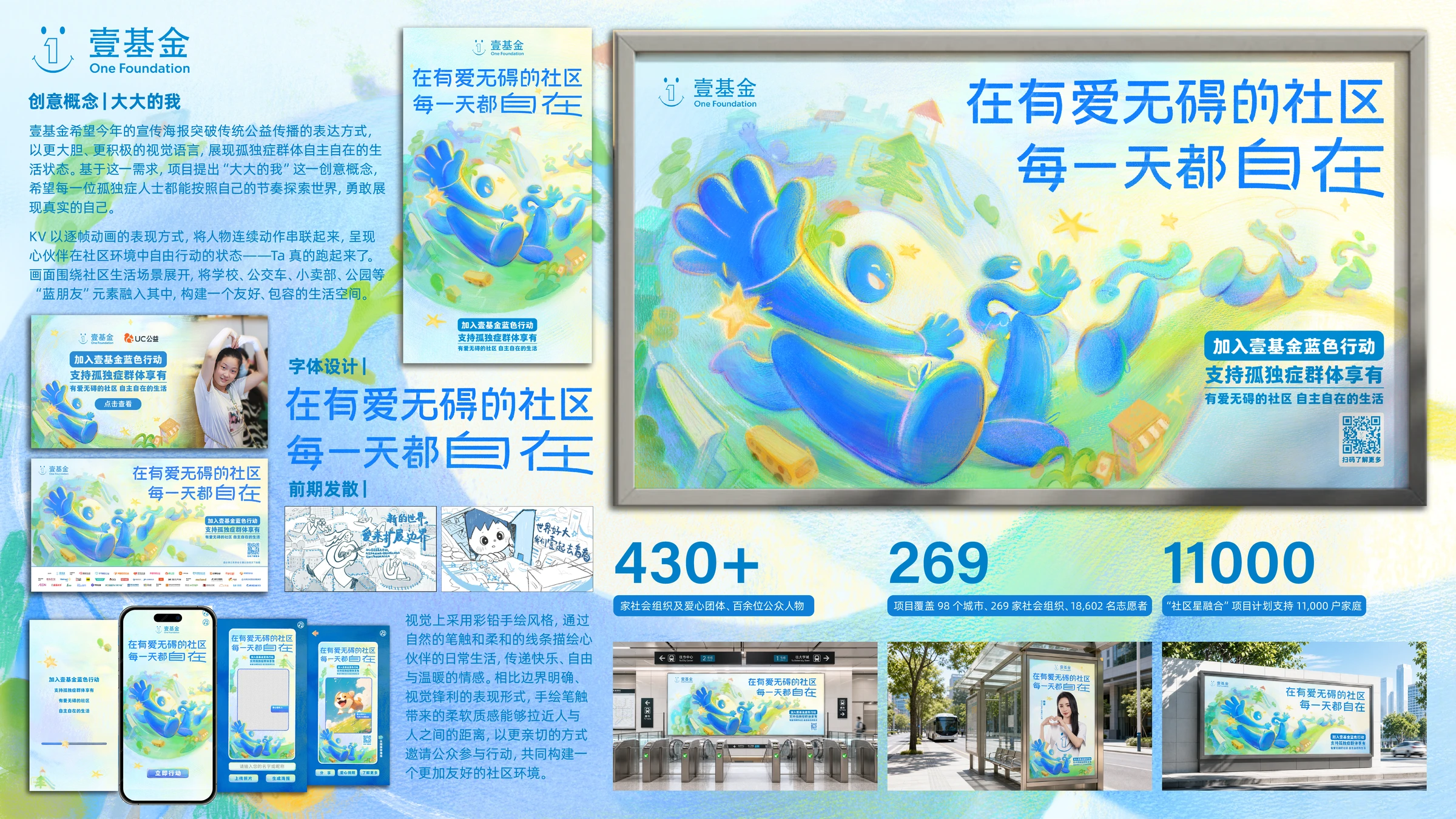 壹基金蓝色行动 · 社区传播与品牌应用