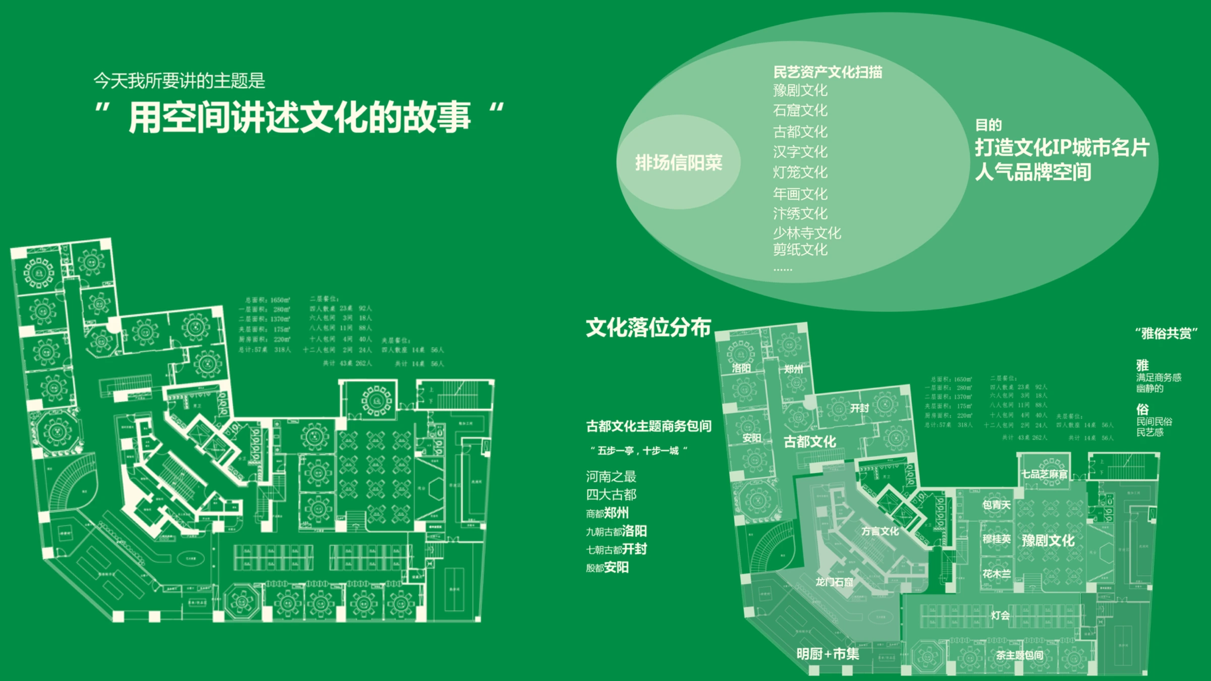排场品牌空间设计 · 原稿第 2 页